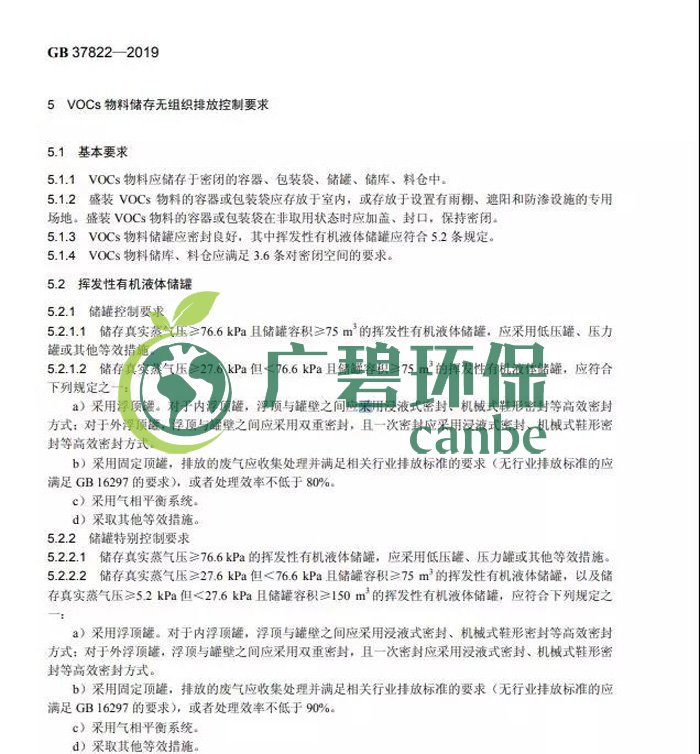 《揮發(fā)性有機(jī)物無組織排放控制標(biāo)準(zhǔn)》2019年7月1日正式實施(圖3)