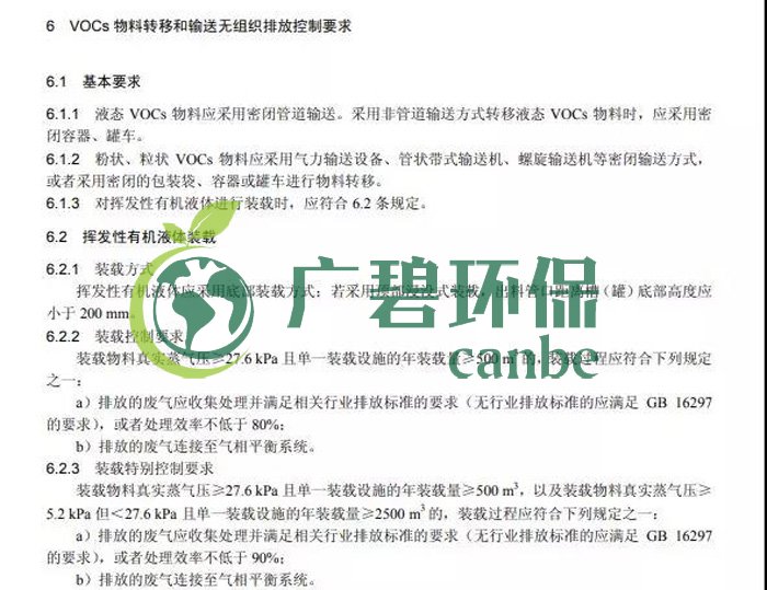 《揮發(fā)性有機(jī)物無組織排放控制標(biāo)準(zhǔn)》2019年7月1日正式實施(圖4)