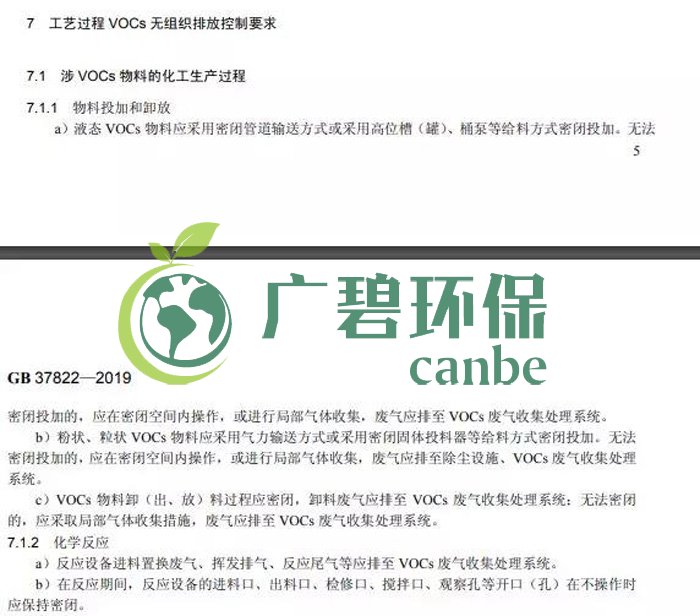《揮發(fā)性有機(jī)物無組織排放控制標(biāo)準(zhǔn)》2019年7月1日正式實施(圖5)