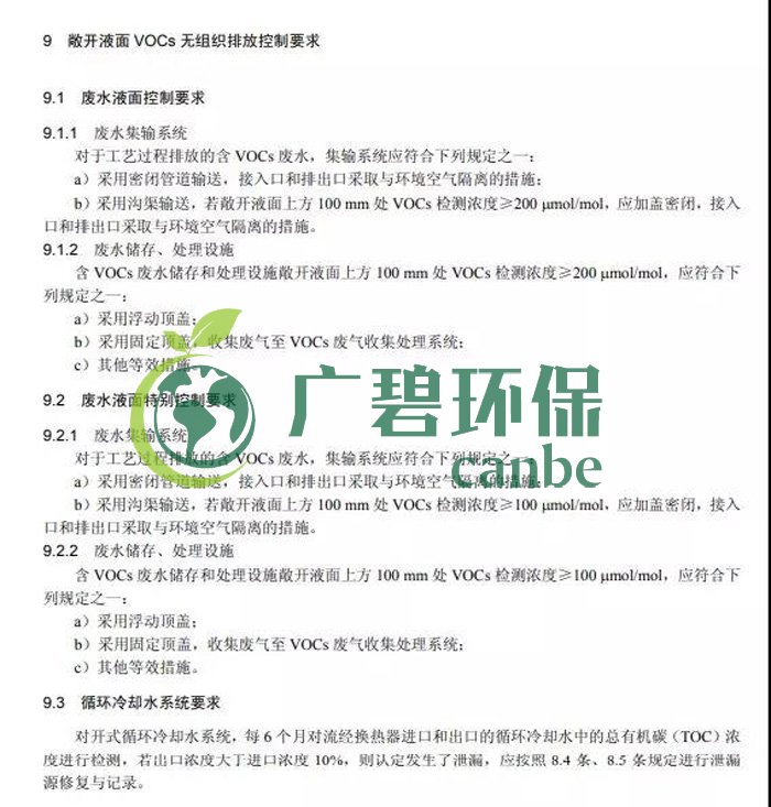 《揮發(fā)性有機(jī)物無組織排放控制標(biāo)準(zhǔn)》2019年7月1日正式實施(圖9)