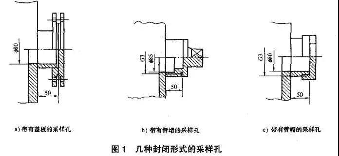 如何設(shè)置廢氣監(jiān)測(cè)平臺(tái)？監(jiān)測(cè)點(diǎn)位怎么布設(shè)？