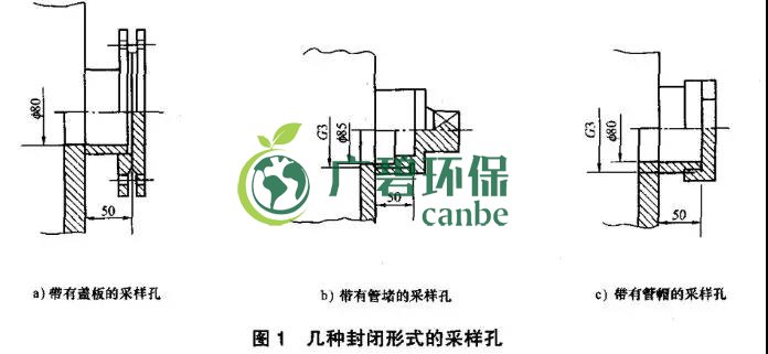 如何設(shè)置廢氣監(jiān)測(cè)平臺(tái)？監(jiān)測(cè)點(diǎn)位怎么布設(shè)？(圖2)