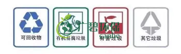 佛山也將啟動(dòng)生活垃圾分類！佛山垃圾分類分成哪幾類？(圖3)