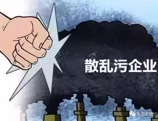 什么是“散亂污”企業(yè)？清理“散亂污”企業(yè)專項行動的通告