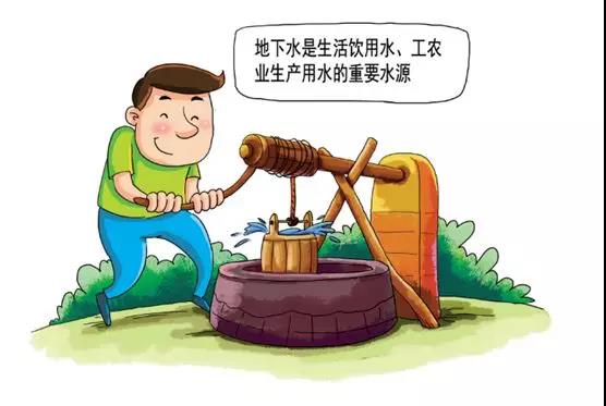 土壤環(huán)保：地下水污染的來源、途徑與特點(diǎn)