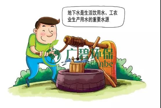 土壤環(huán)保：地下水污染的來源、途徑與特點(圖1)